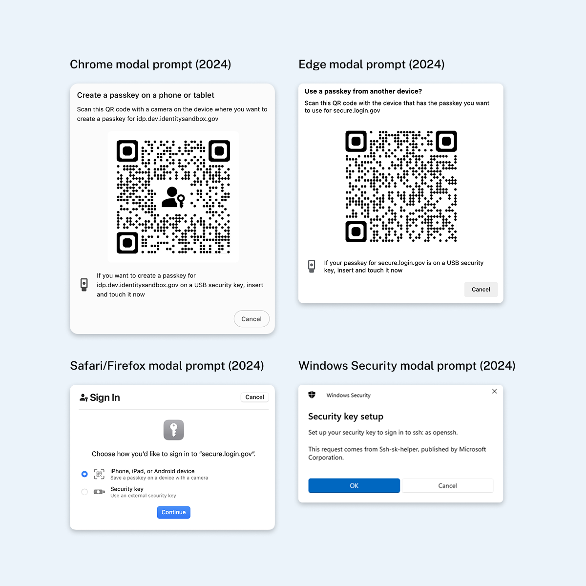 Browser passkey prompts compared