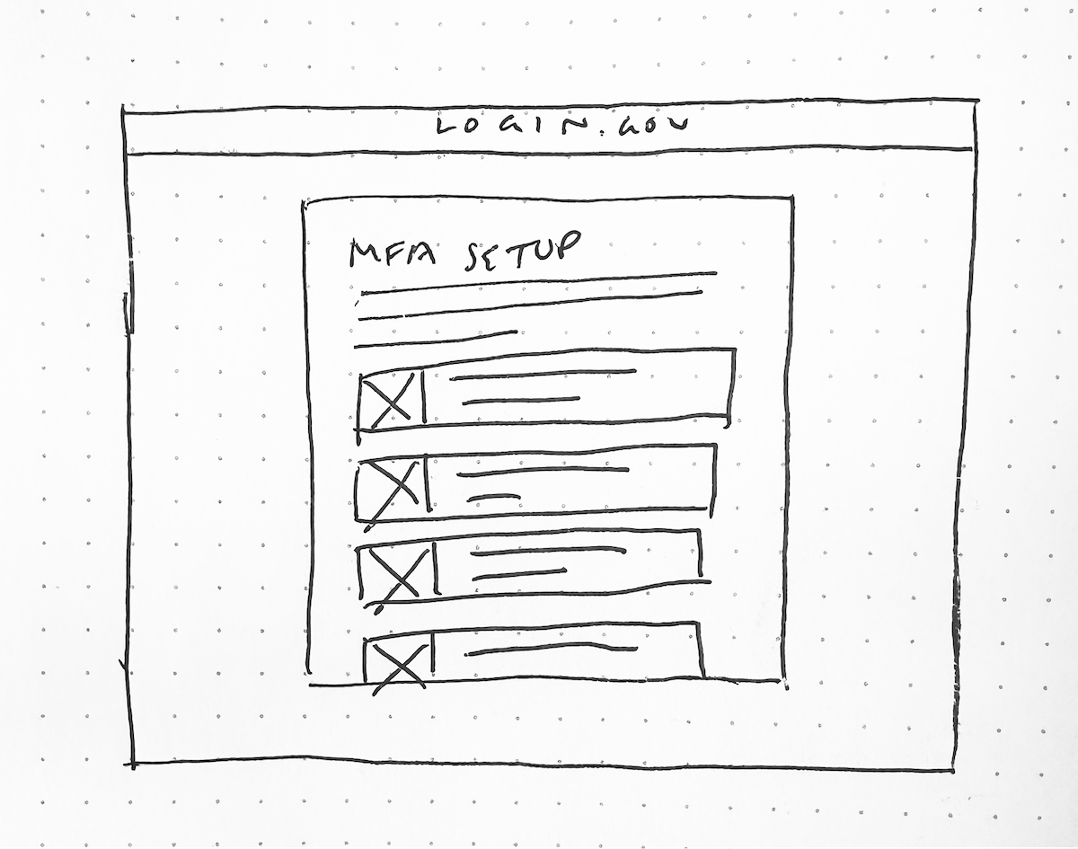 Sketch of the illustration layout