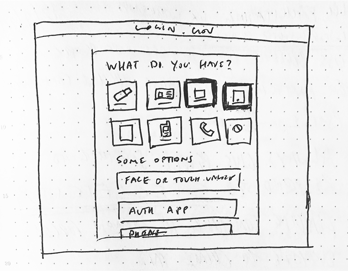 Sketch of the questionnaire layout